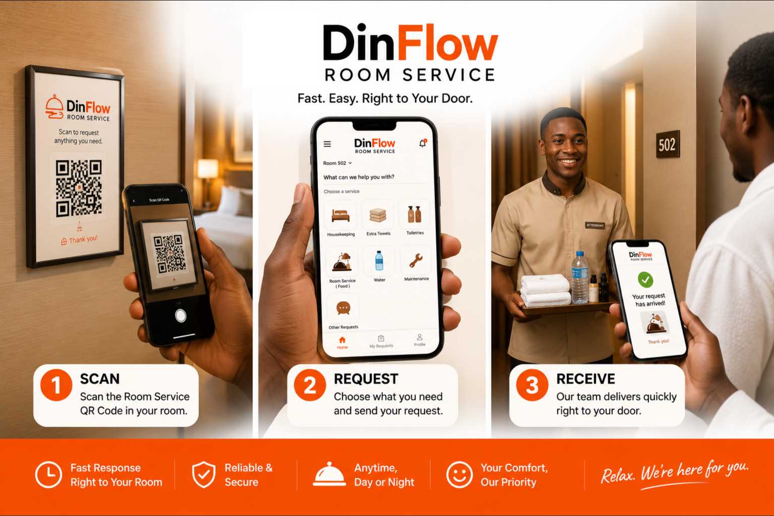 DinFlow Room Service